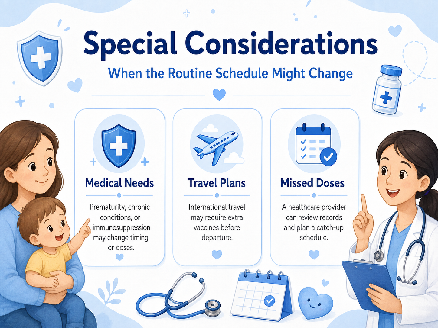 Childhood Vaccination Schedule: A Parent’s Guide