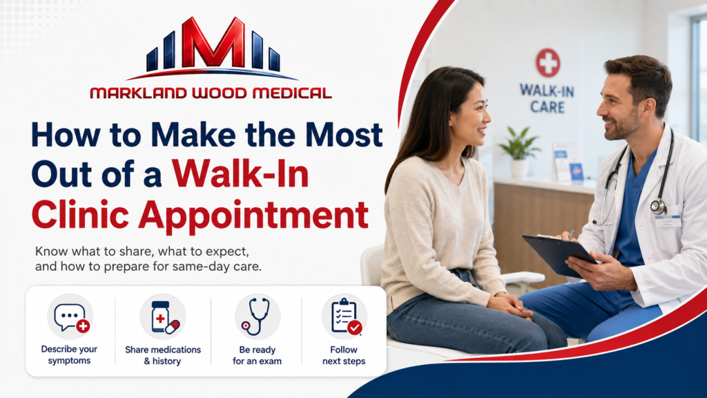 Same-Day Appointments: How Walk-In Clinics Handle Urgent (Non-Emergency) Care